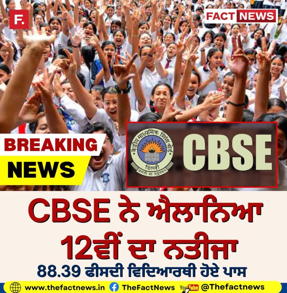 CBSE POST