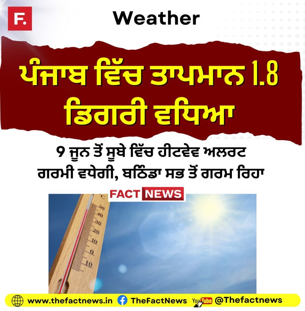 Copy of Current News – 2025-06-07T082650.412