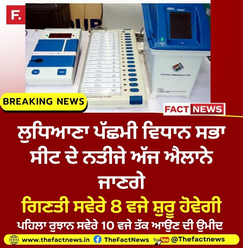Copy of Current News (23)