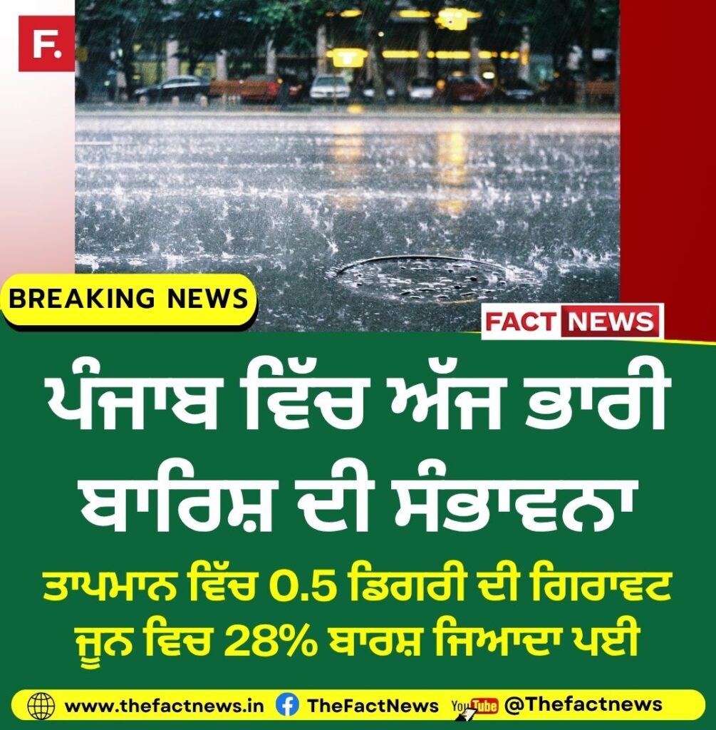 Copy of Current News (47)