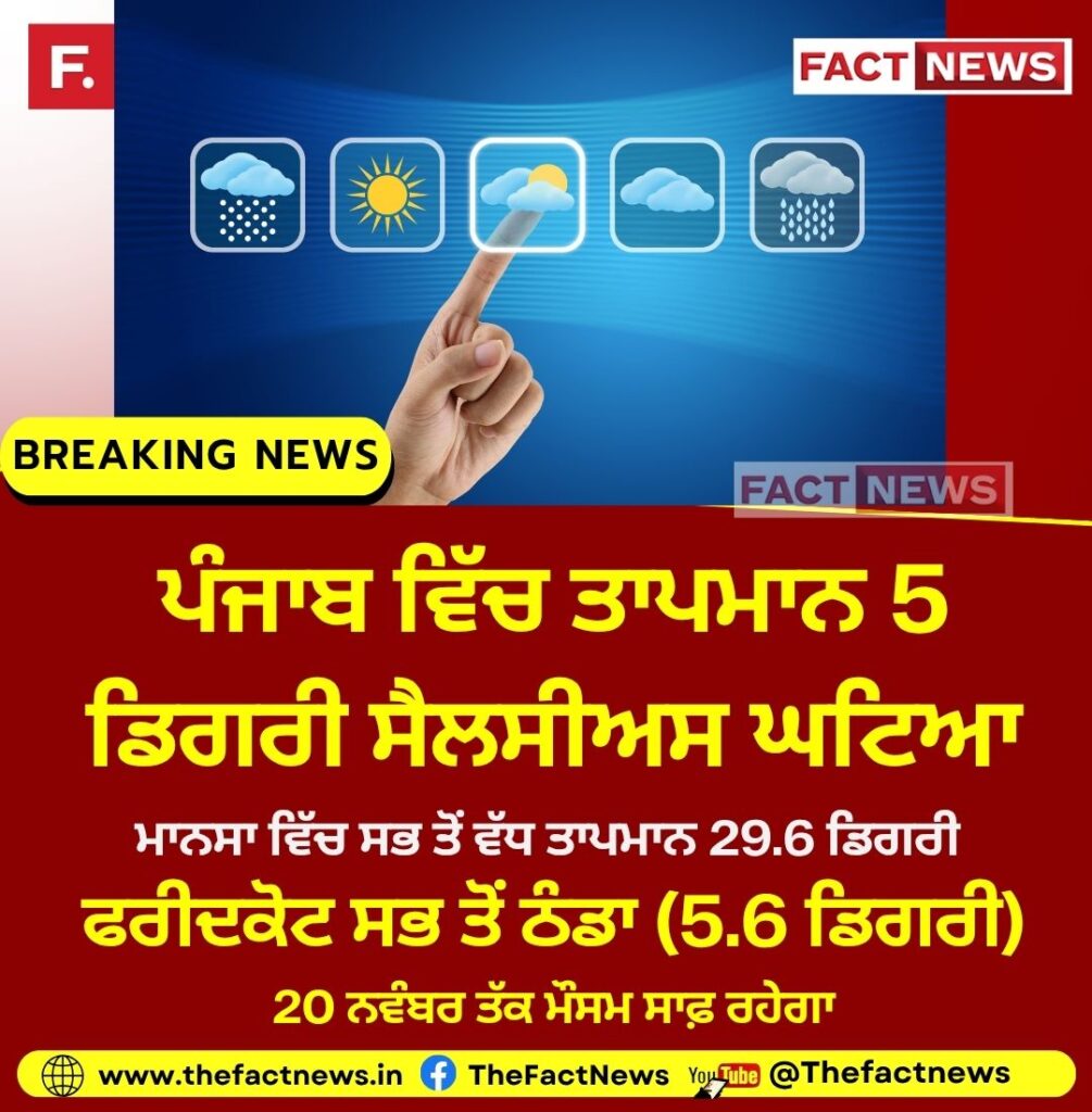 Copy of Current News – 2025-11-17T080921.066