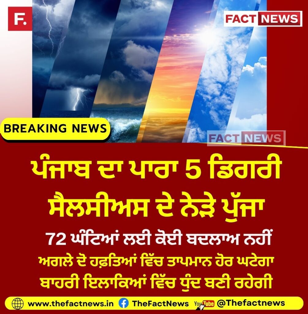 Copy of Current News – 2025-11-18T075609.181