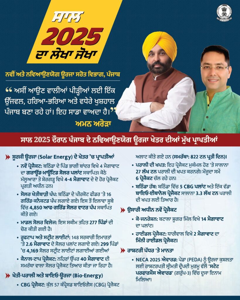 WhatsApp Image 2025-12-19 at 3.19.14 PM